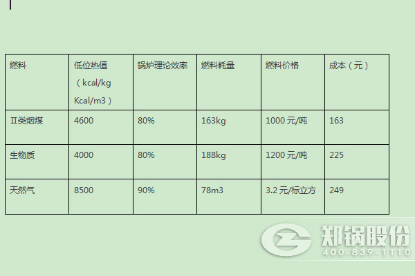 云顶集团·4008(中国)官方网站