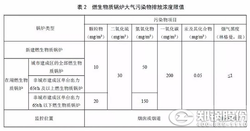 云顶集团·4008(中国)官方网站