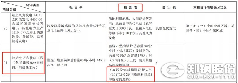 云顶集团·4008(中国)官方网站