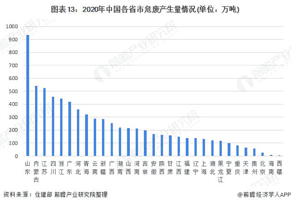 云顶集团·4008(中国)官方网站